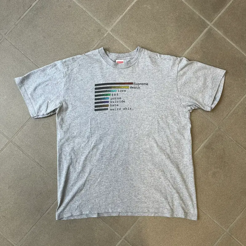 Supreme Chart SS18 Gray Tee
